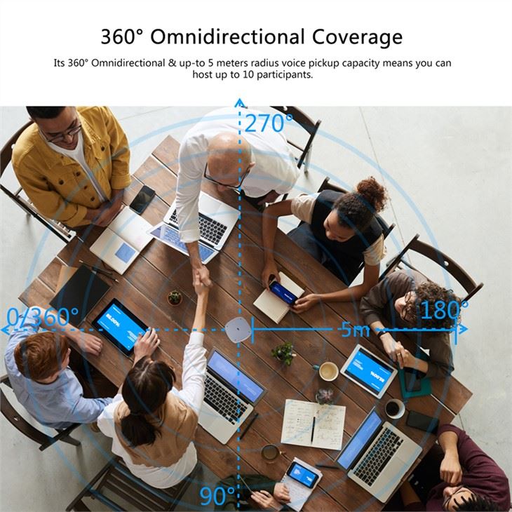 Best PTZ video web Camera with 1080p / 30fps for Skype and Video Conferencing